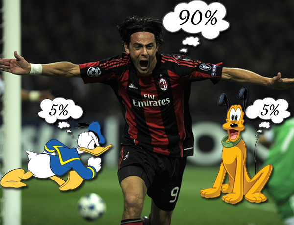 Inzaghi allenatore